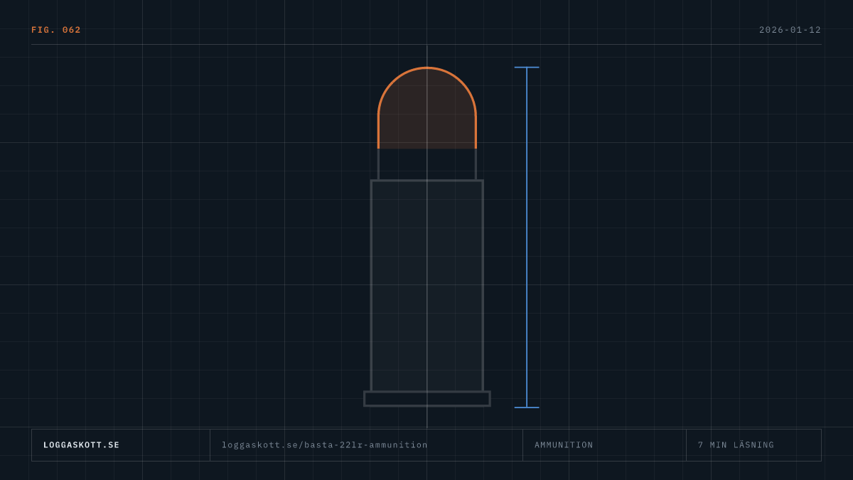 Jämförelse av bästa .22 LR-ammunitionen för tävling med Eley, SK, Lapua och RWS samt batchtestning.