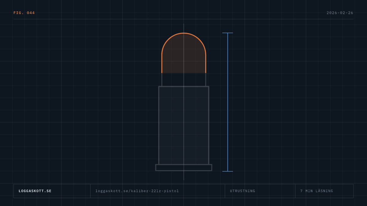 Patronprofil av kaliber .22 LR med måttlinjer och teknisk data för pistolskytte och nybörjargrenar.