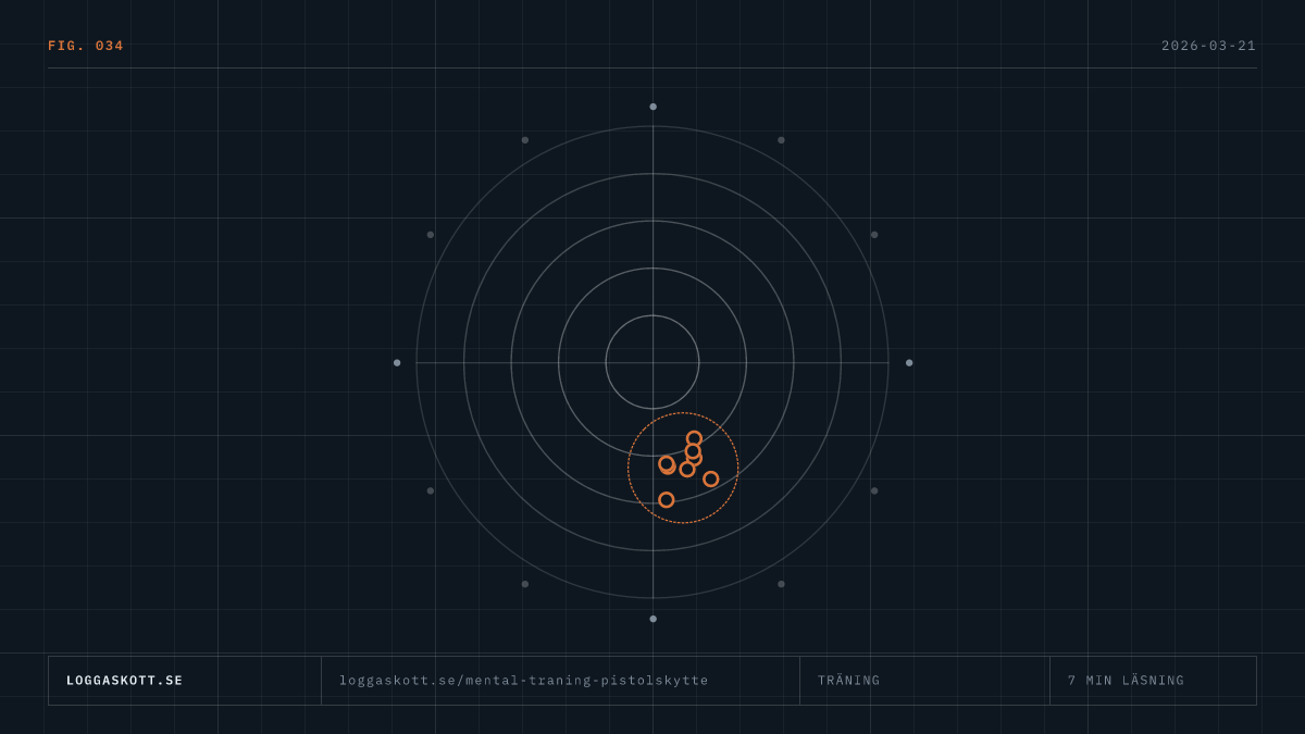 Måltavla med tät skottgrupp som illustrerar mental träning för pistolskytte, fokus och lugn på skjutbanan.